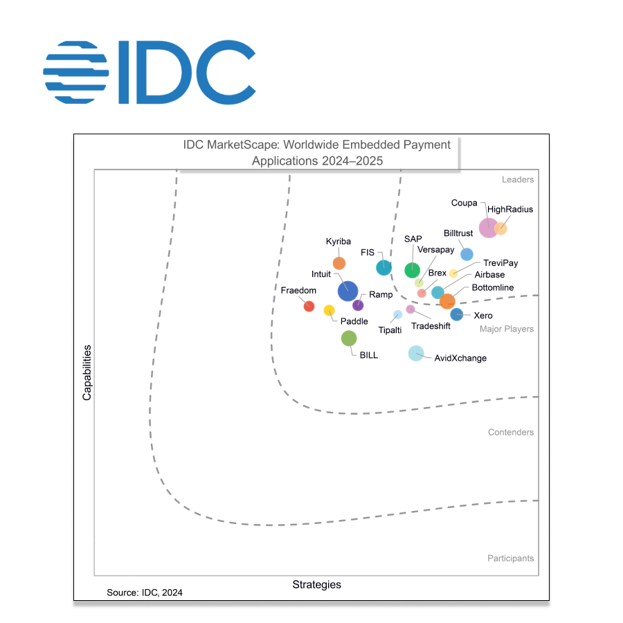 IDC MarketScape_ Leader 